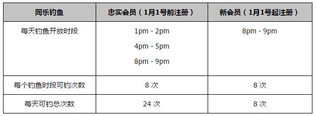 12月20日讯 在数据机构Sofascore的年度评选中，曼城边锋多库获得了2023年度进步最大奖。